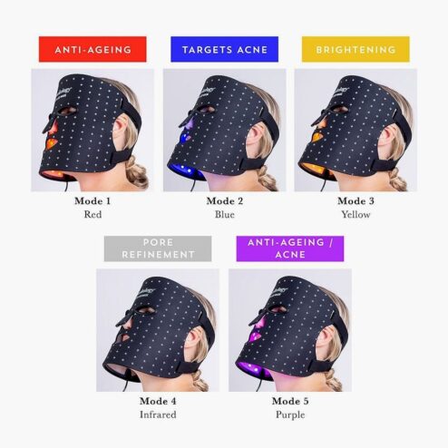 Maskology Photon LED Mask