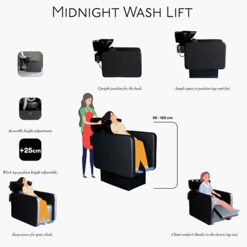 Nelson Mobilier Midnight Lift Washpoint