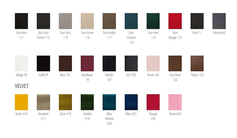 Nelson Mobilier Upholstery Chart
